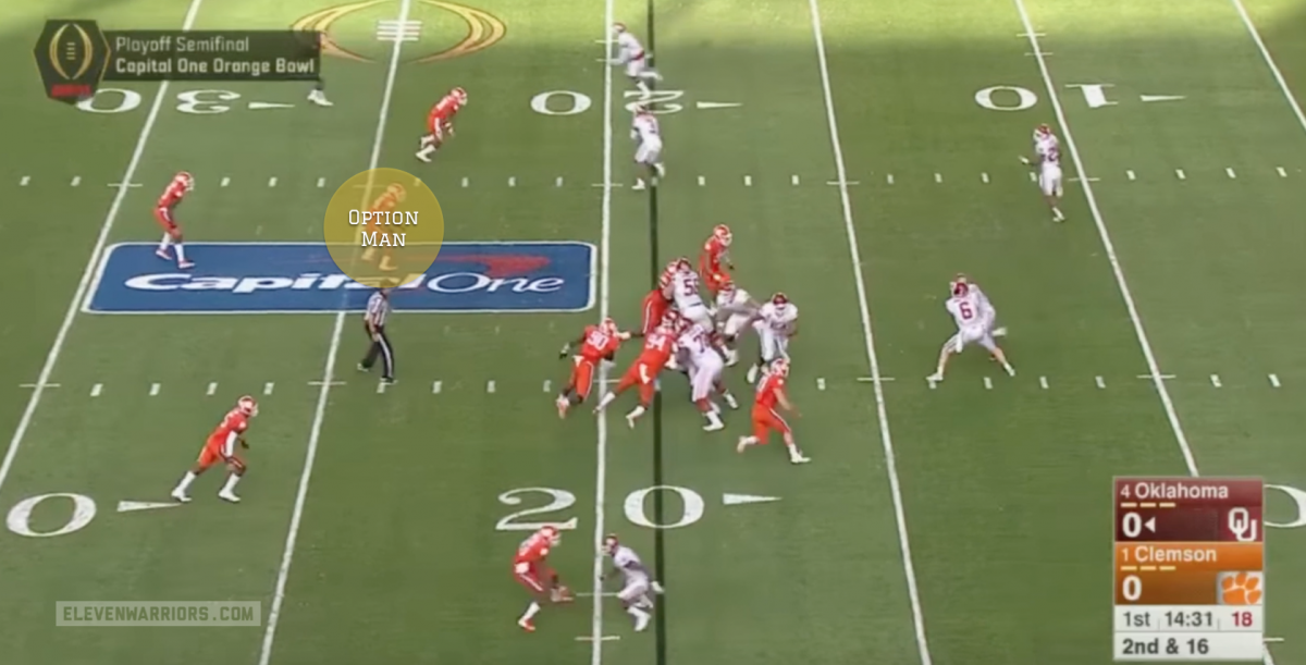 Film Study The Reincarnation of SplitBack Shotgun Formations Eleven